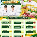 Hari Pangan Dunia 2026 Tana Toraja Gelar Pasar Murah